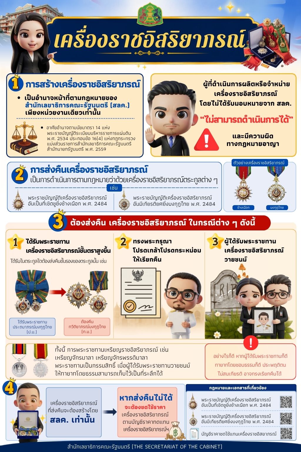 ภาพประกอบข่าว: ความรู้ "เครื่องราชอิสริยาภรณ์"