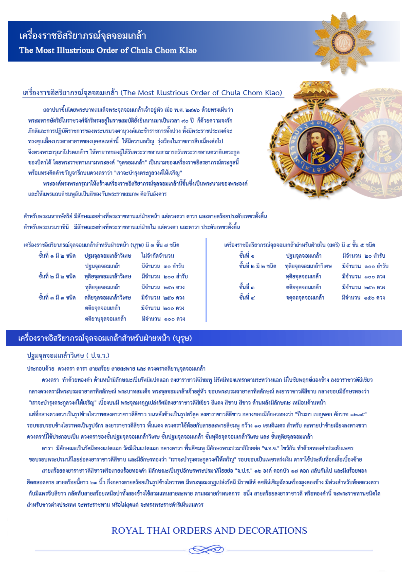 เครื่องราชอิสริยาภรณ์จุลจอมเกล้า หน้า 1