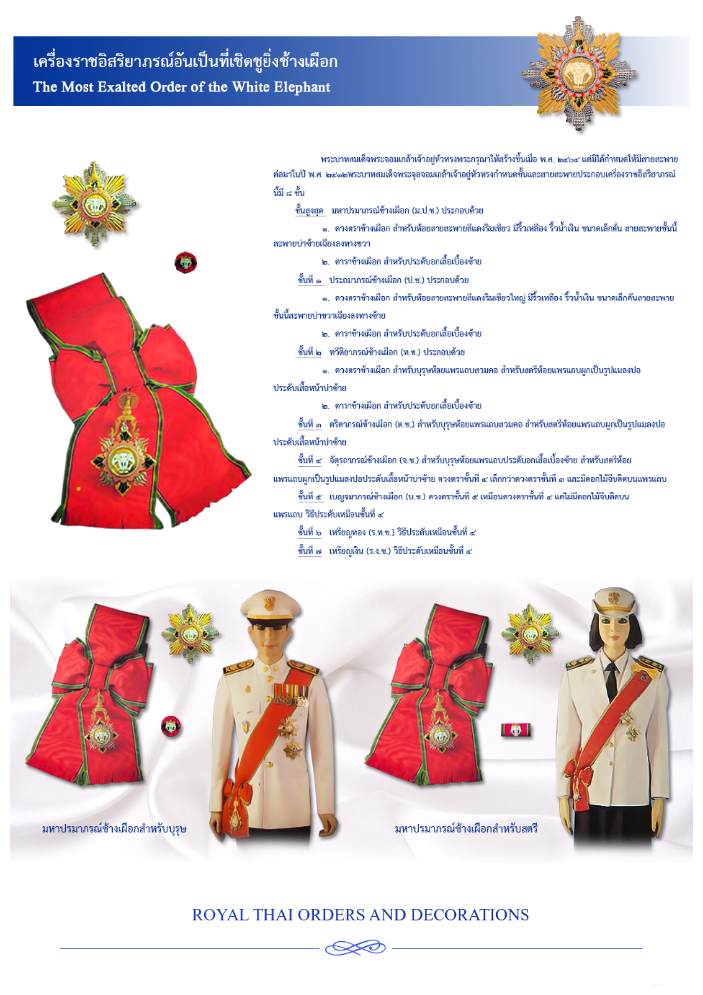 เครื่องราชอิสริยาภรณ์อันเป็นที่เชิดชูยิ่งช้างเผือก หน้า 1