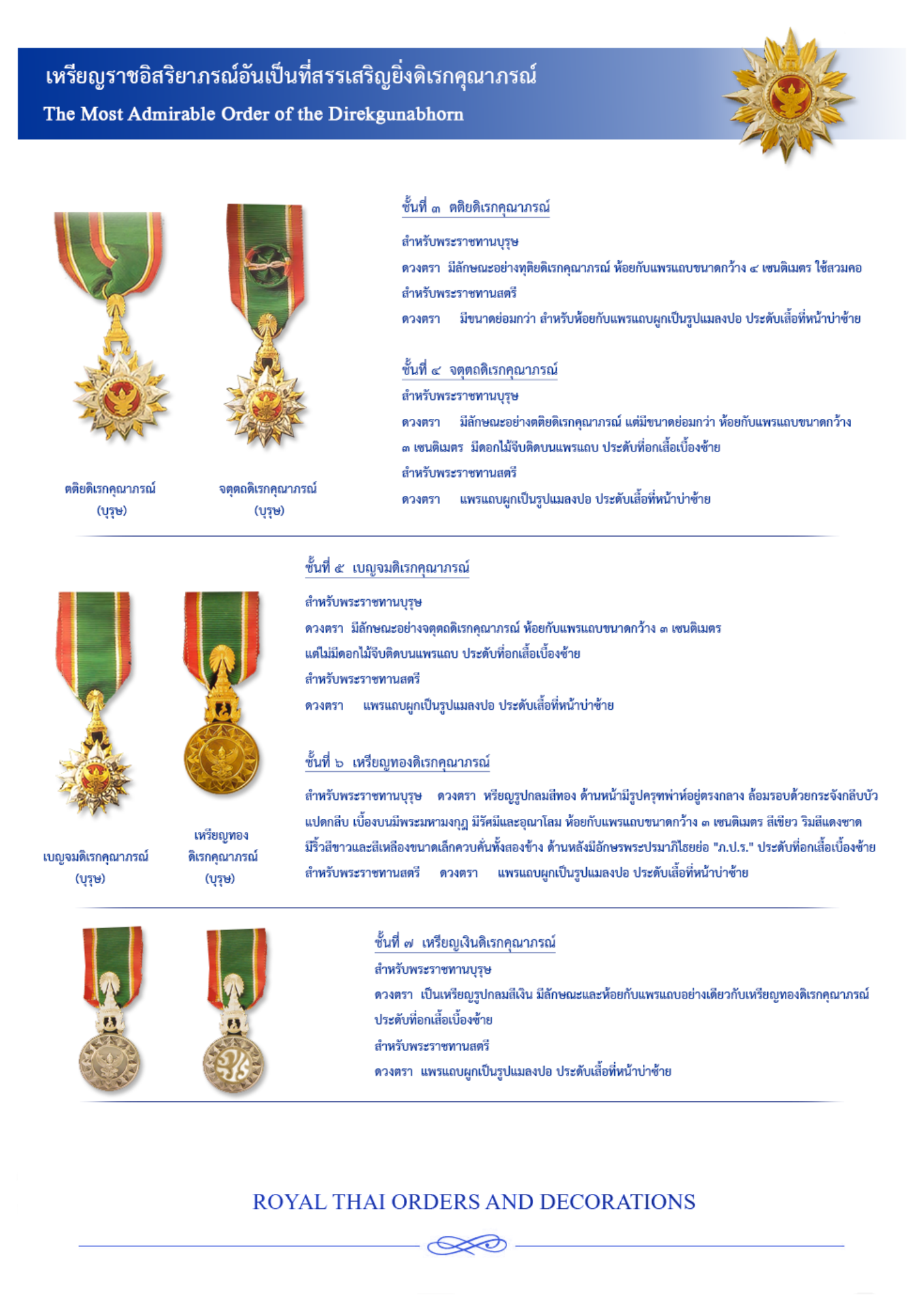 เครื่องราชอิสริยาภรณ์อันเป็นที่สรรเสริญยิ่งดิเรกคุณาภรณ์ หน้า 2