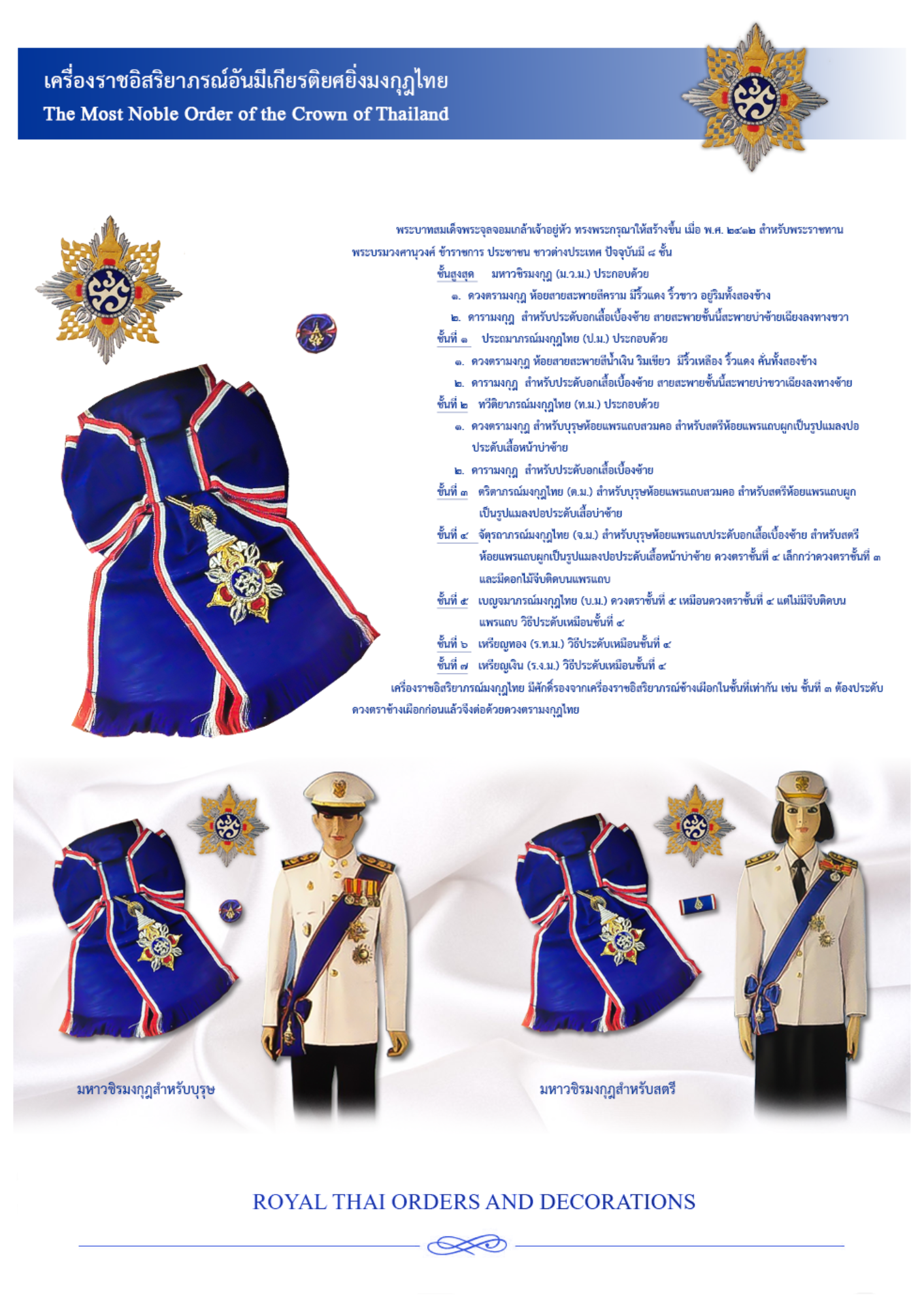 เครื่องราชอิสริยาภรณ์อันมีเกียรติยศยิ่งมงกุฎไทย หน้า 1