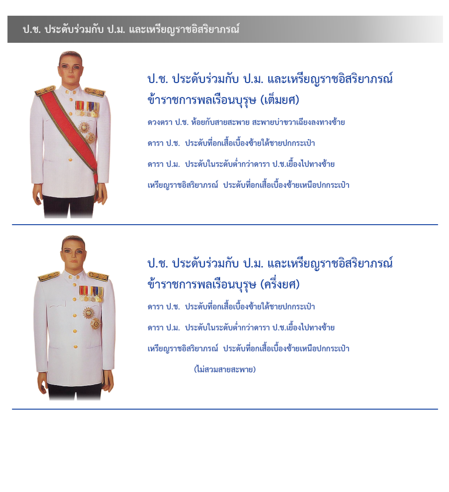 ภาพการประดับเครื่องราชอิสริยาภรณ์สำหรับข้าราชการพลเรือน แบบที่ 5