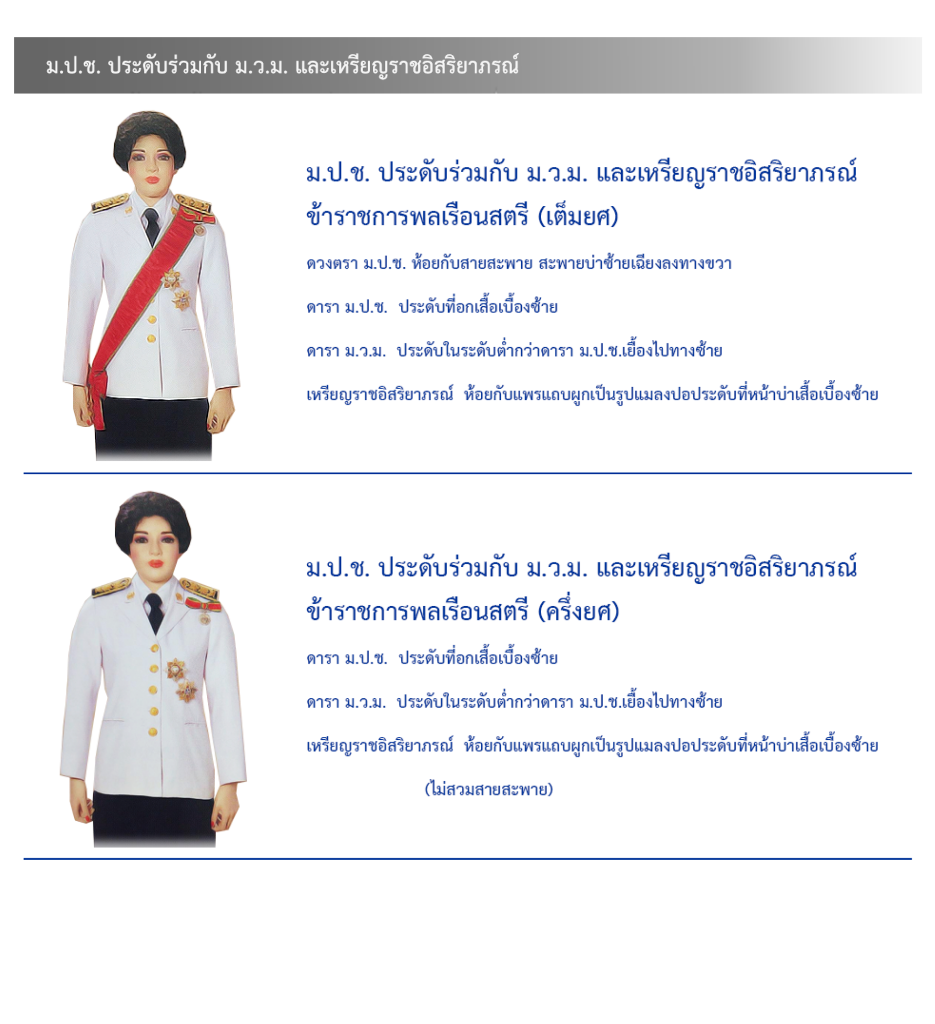 ภาพการประดับเครื่องราชอิสริยาภรณ์สำหรับข้าราชการพลเรือน แบบที่ 10