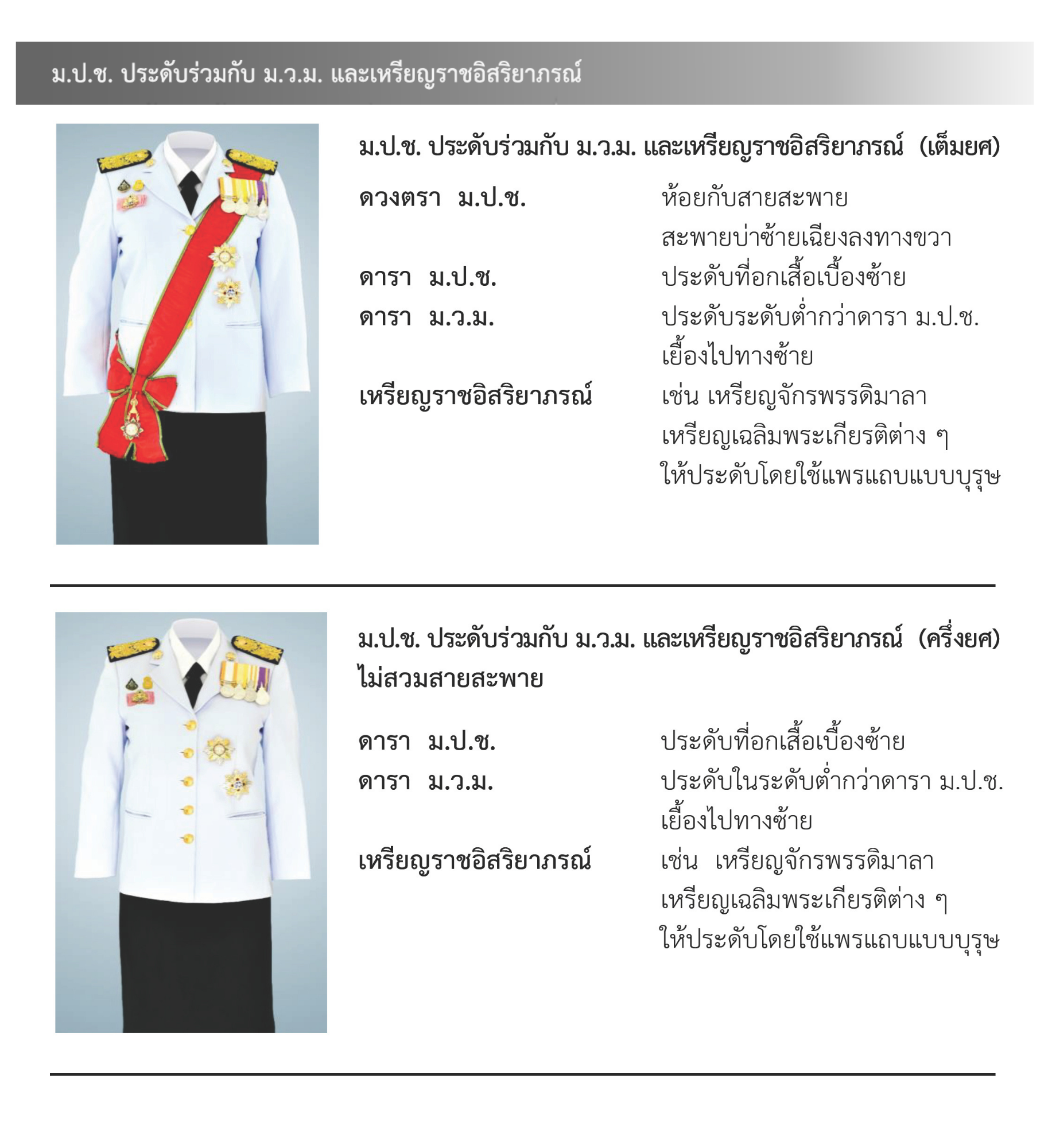 ภาพการประดับเครื่องราชอิสริยาภรณ์สำหรับคณะรัฐมนตรี แบบที่ 2