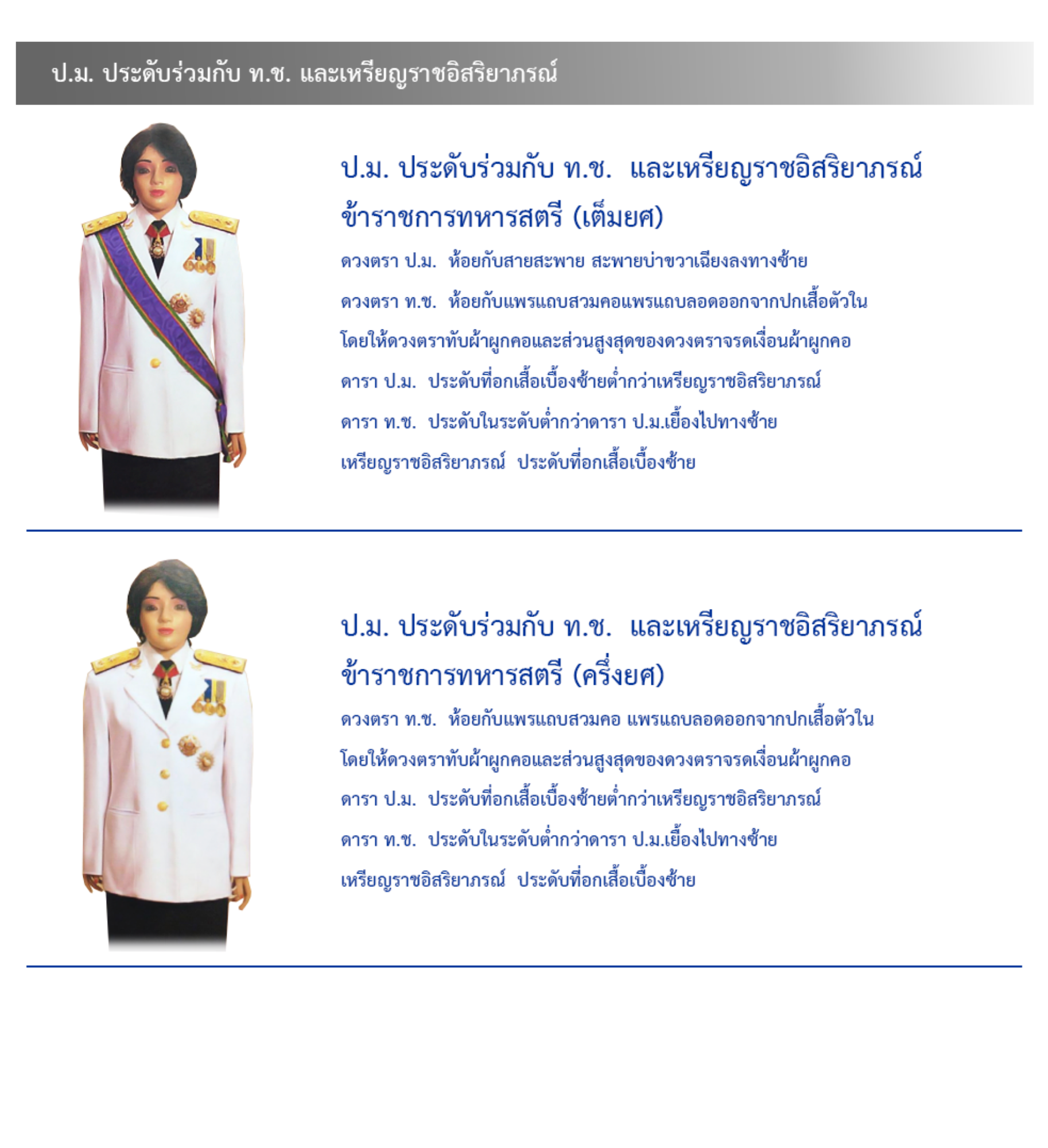 ภาพการประดับเครื่องราชอิสริยาภรณ์สำหรับข้าราชการทหาร แบบที่ 4