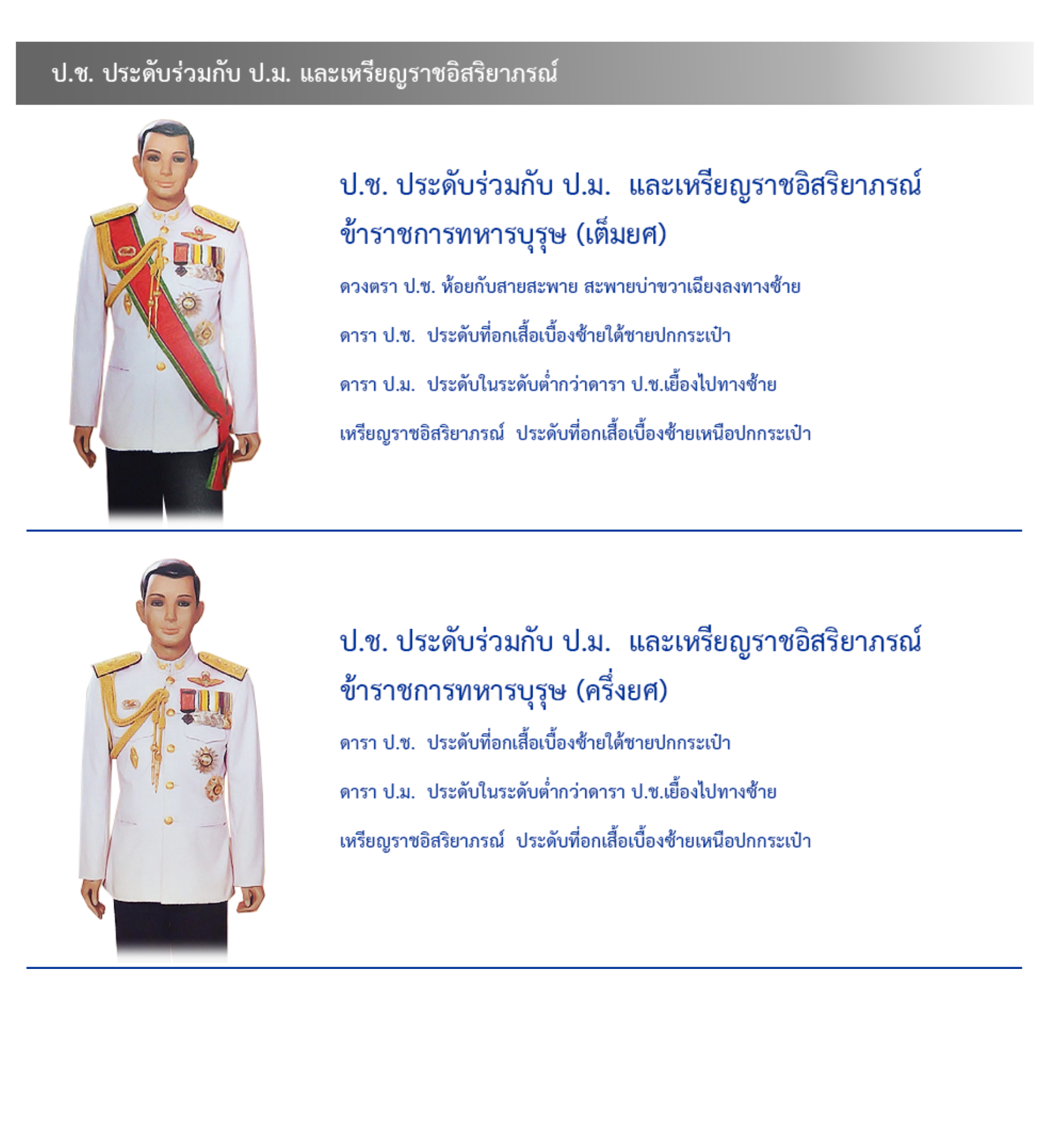 ภาพการประดับเครื่องราชอิสริยาภรณ์สำหรับข้าราชการทหาร แบบที่ 5