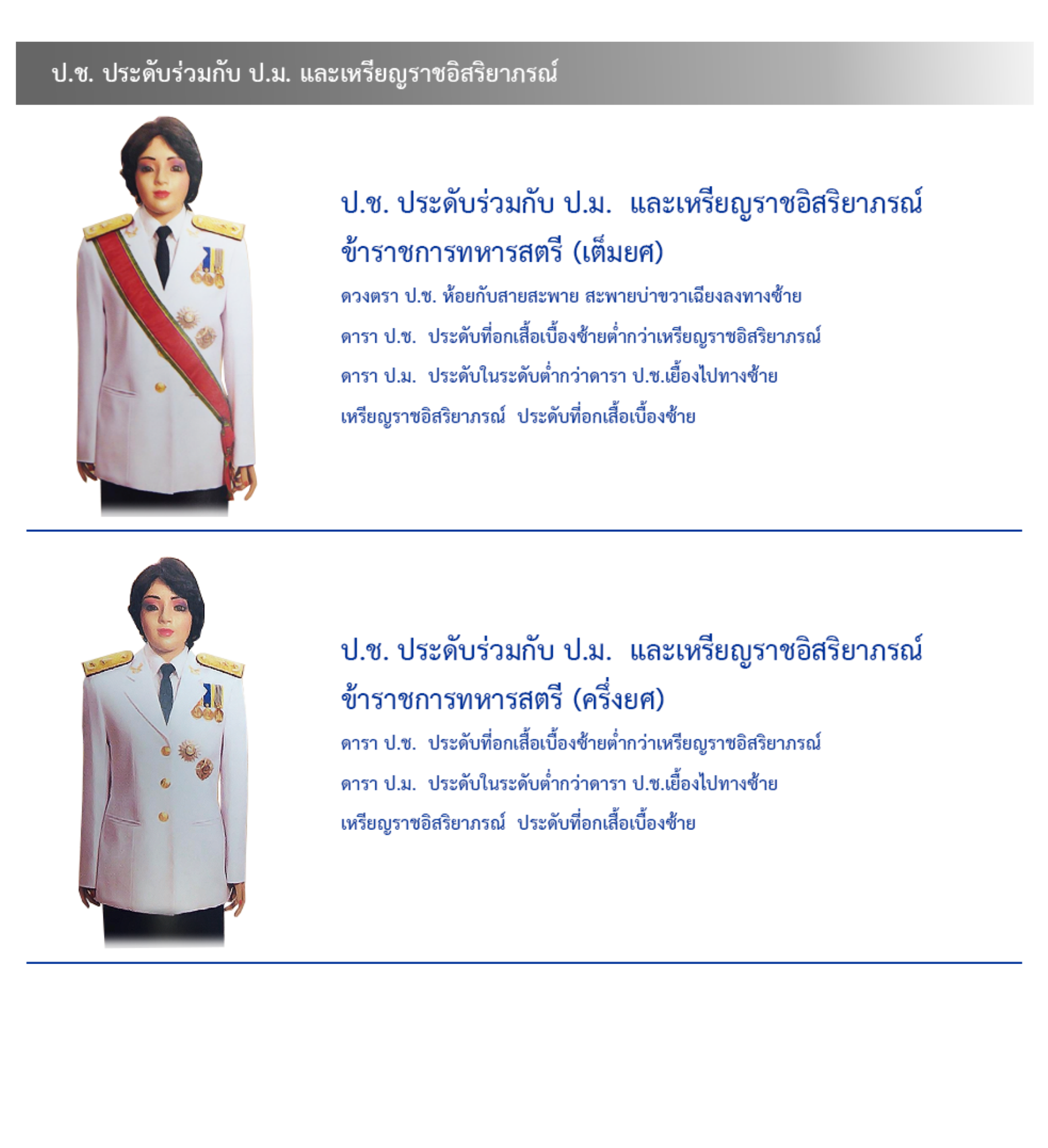 ภาพการประดับเครื่องราชอิสริยาภรณ์สำหรับข้าราชการทหาร แบบที่ 6