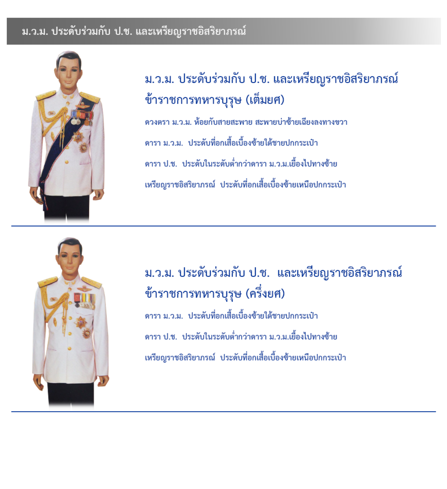 ภาพการประดับเครื่องราชอิสริยาภรณ์สำหรับข้าราชการทหาร แบบที่ 7