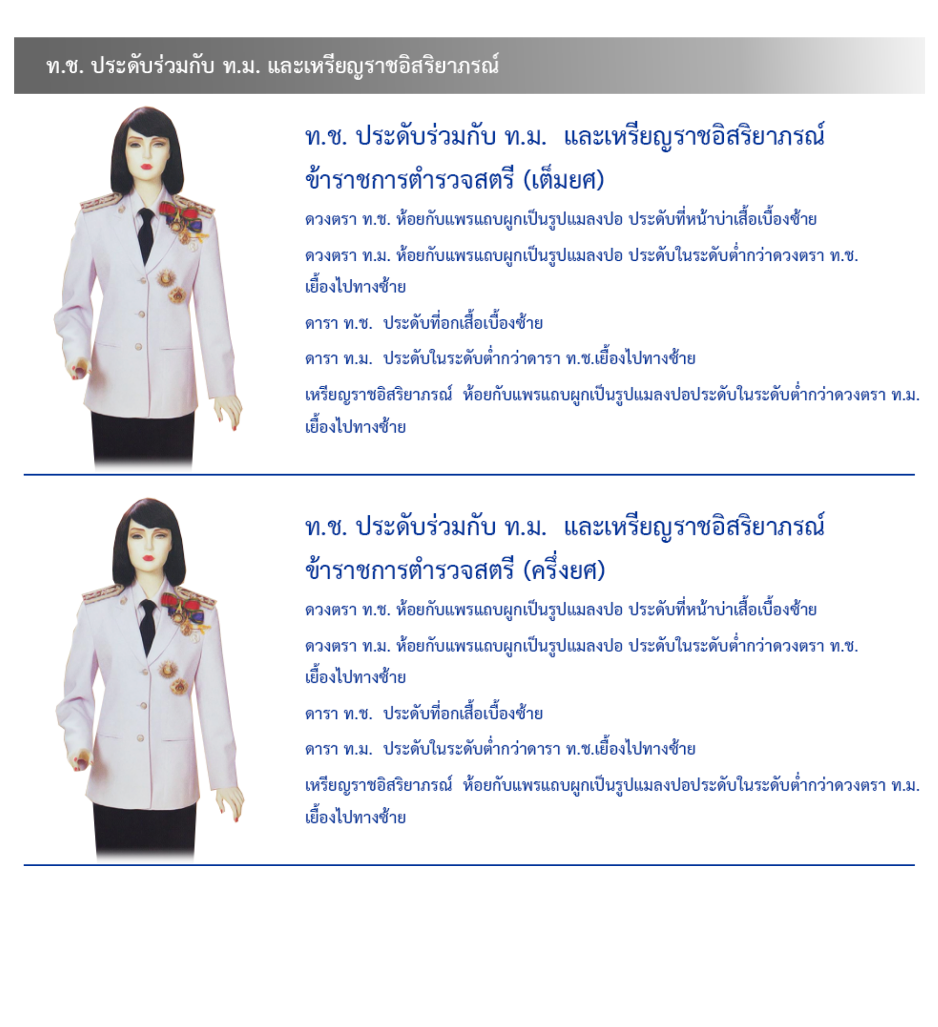 ภาพการประดับเครื่องราชอิสริยาภรณ์สำหรับข้าราชการตำรวจ แบบที่ 2