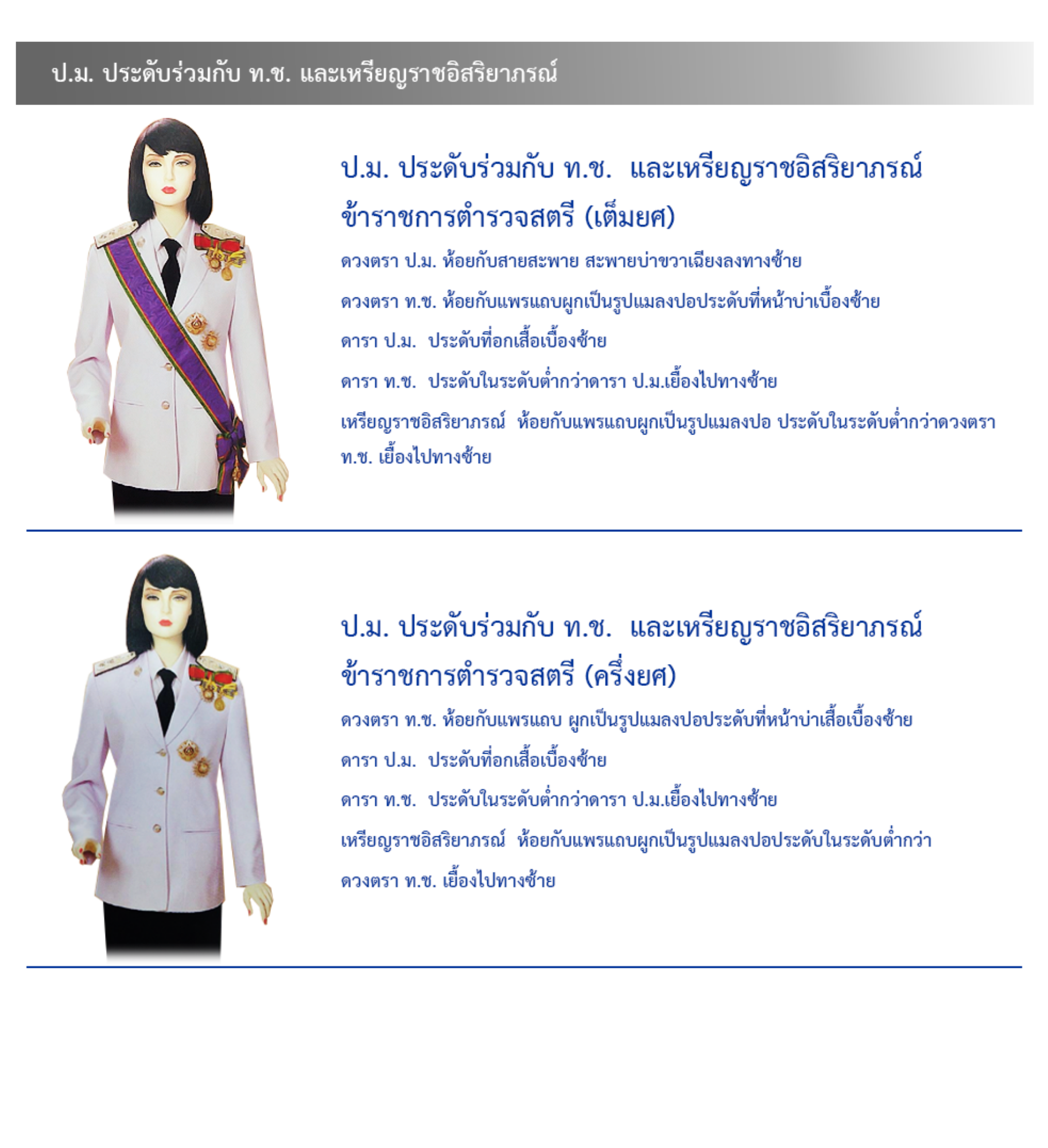 ภาพการประดับเครื่องราชอิสริยาภรณ์สำหรับข้าราชการตำรวจ แบบที่ 4