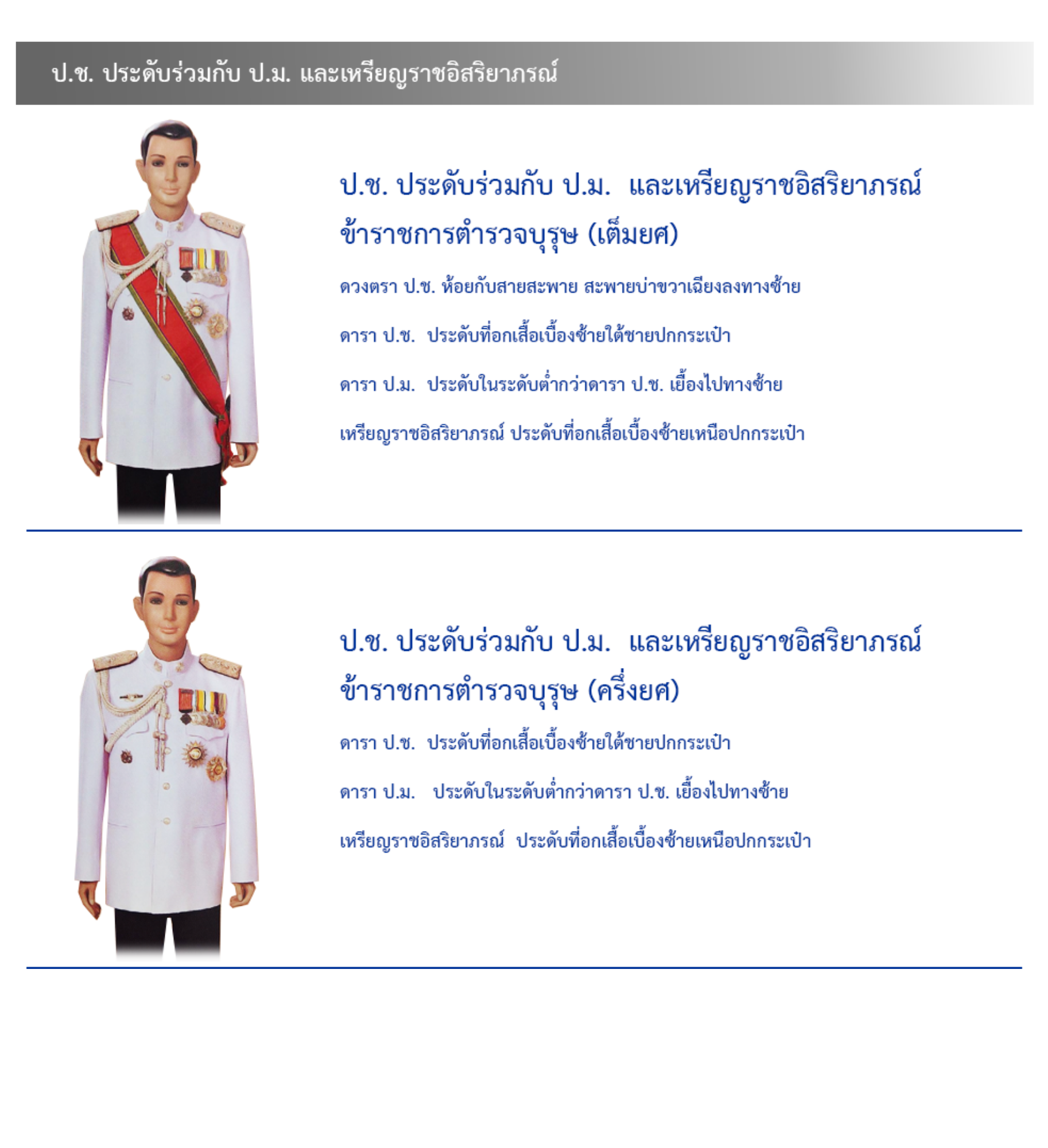 ภาพการประดับเครื่องราชอิสริยาภรณ์สำหรับข้าราชการตำรวจ แบบที่ 5