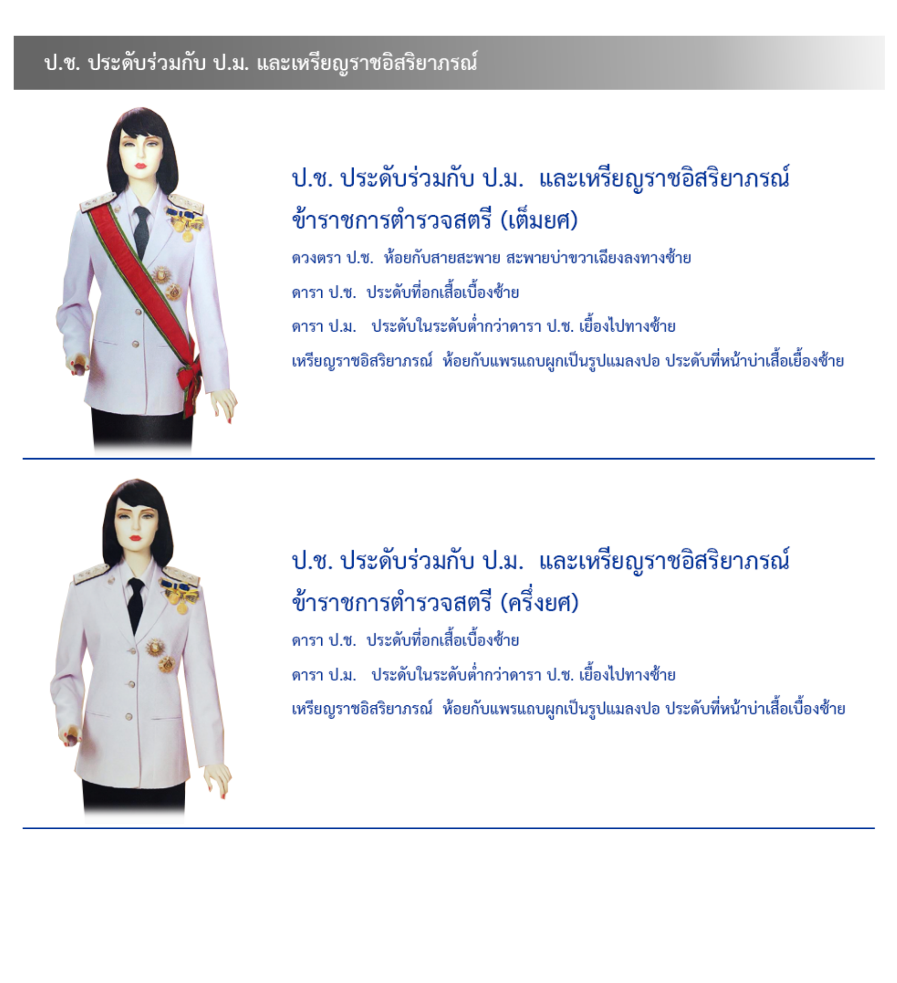 ภาพการประดับเครื่องราชอิสริยาภรณ์สำหรับข้าราชการตำรวจ แบบที่ 6