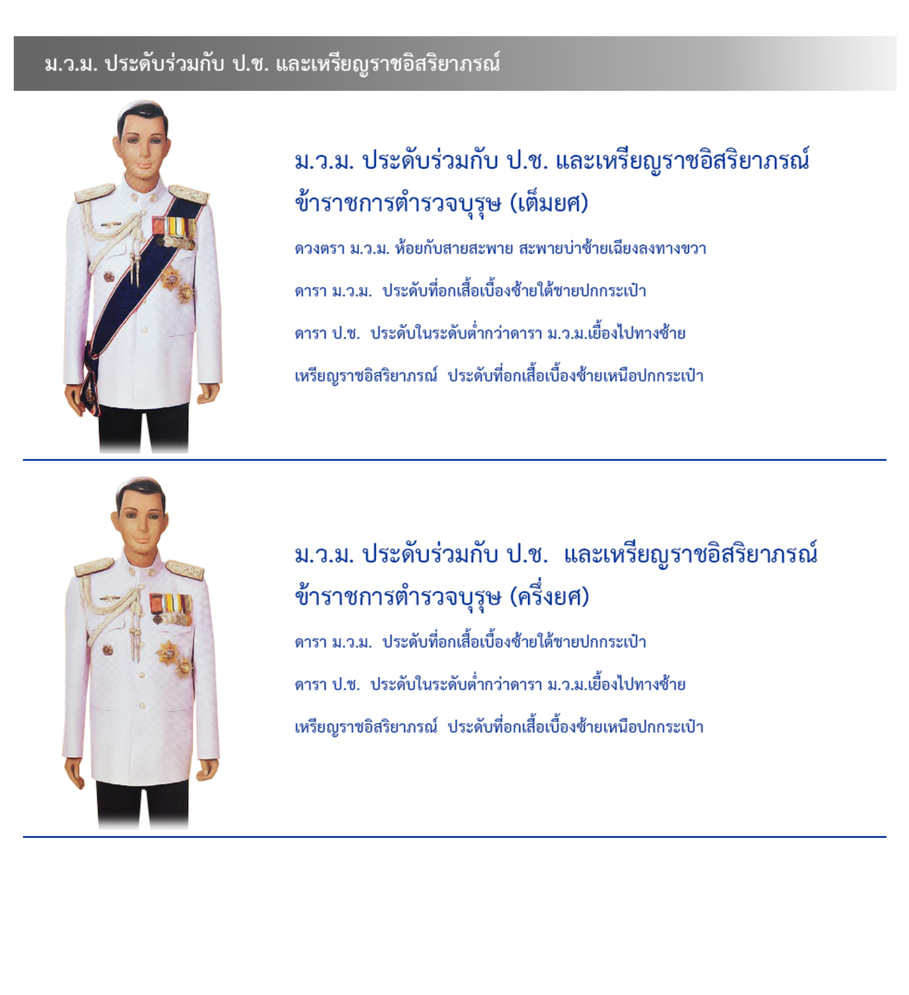 ภาพการประดับเครื่องราชอิสริยาภรณ์สำหรับข้าราชการตำรวจ แบบที่ 7