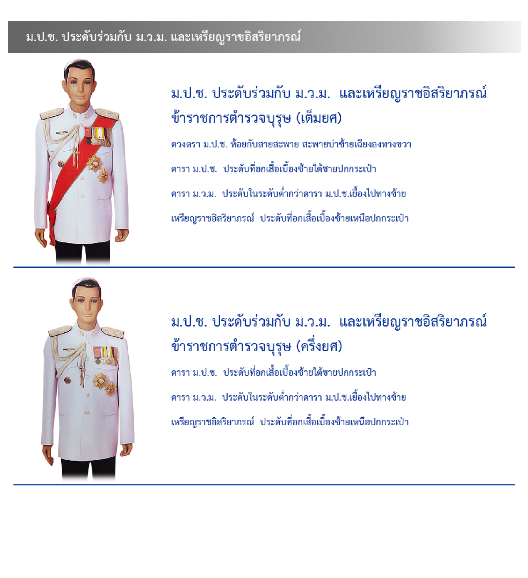 ภาพการประดับเครื่องราชอิสริยาภรณ์สำหรับข้าราชการตำรวจ แบบที่ 8