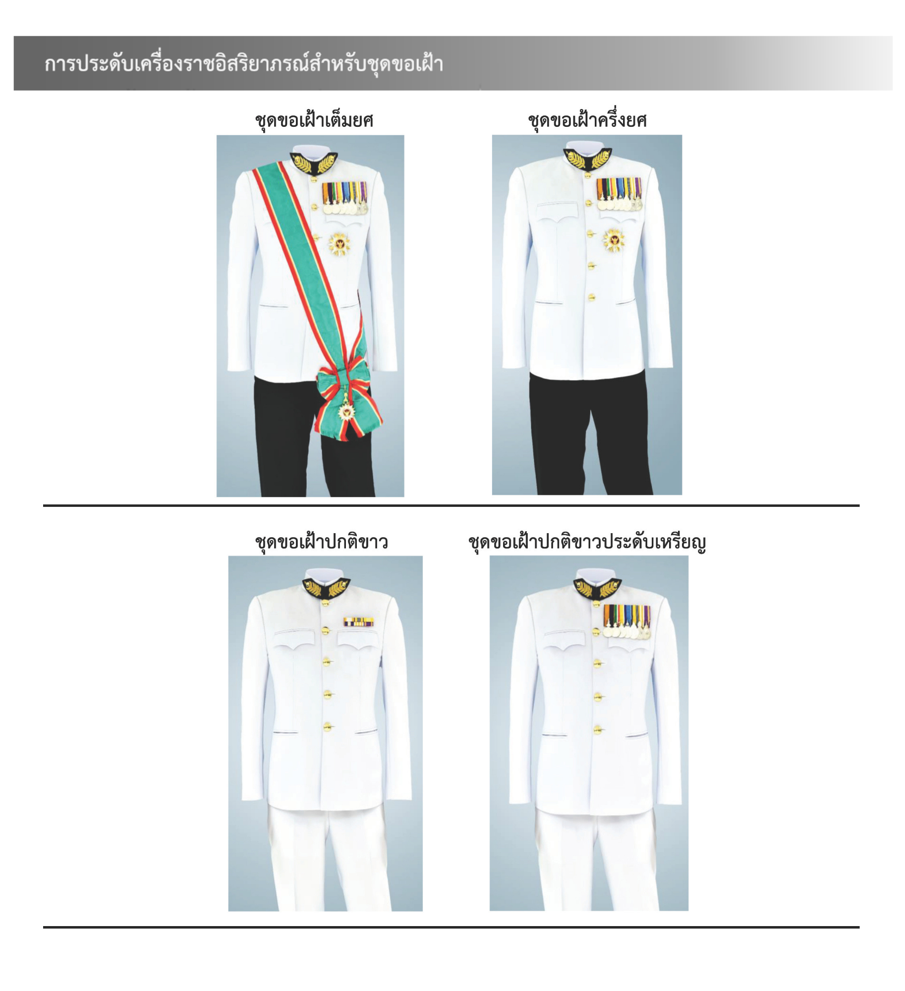 ภาพการประดับเครื่องราชอิสริยาภรณ์สำหรับชุดเข้าเฝ้า